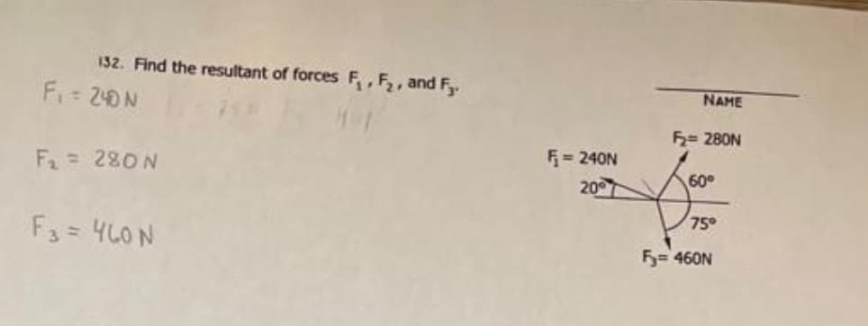 132. Find the resultant of forces F, F, and F,.
Fi 240N
NAME
F= 280N
F= 240N
Fa= 280N
207
60°
75°
F3= 460N
F= 460N
