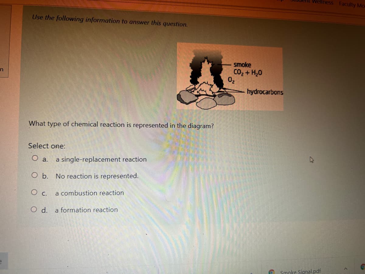 Wellness Faculty Mo
Use the following information to answer this question.
smoke
CO2 + H,0
02
hydrocarbons
What type of chemical reaction is represented in the diagram?
Select one:
O a.
a single-replacement reaction
O b.
No reaction is represented.
c.
a combustion reaction
d.
a formation reaction
O Smoke Signal.pdf
