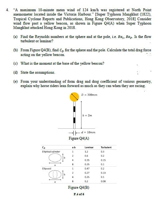 4.
"A maximum 10-minute mean wind of 124 km/h was registered at North Point
anemometer located inside the Victoria Harbour." [Super Typhoon Mangkhut (1822),
Tropical Cyclone Reports and Publications, Hong Kong Observatory, 2018] Consider
wind flow past a yellow beacon, as shown in Figure Q4(A) when Super Typhoon
Mangkhut attacked Hong Kong in 2018.
(a) Find the Reynolds numbers at the sphere and at the pole, i.e. Res, Rep. Is the flow
turbulent or laminar?
(b) From Figure Q4(B), find C, for the sphere and the pole. Calculate the total drag force
acting on the yellow beacon.
(c) What is the moment at the base of the yellow beacon?
(d) State the assumptions.
(e) From your understanding of form drag and drag coefficient of various geometry,
explain why horse riders lean forward as much as they can when they are racing.
D = 300mm
h = 2m
H-d = 10mm
Figure Q4(A)
Co
a:b
Laminar
Turbulent
Elliptical cylinder
1
1.2
0.3
2
0.6
0.2
4
0.35
0.15
0.25
0.1
Ellipsoid
1
0.47
0.2
2
0.27
0.13
b
4
0.25
0.1
8
0.2
0.08
Figure Q4(B)
P.4 of 6
