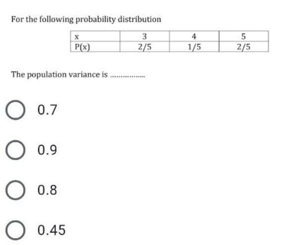 For the following probability distribution
3
4
P(x)
2/5
1/5
2/5
The population variance is .
0.7
0.9
0.8
0.45
