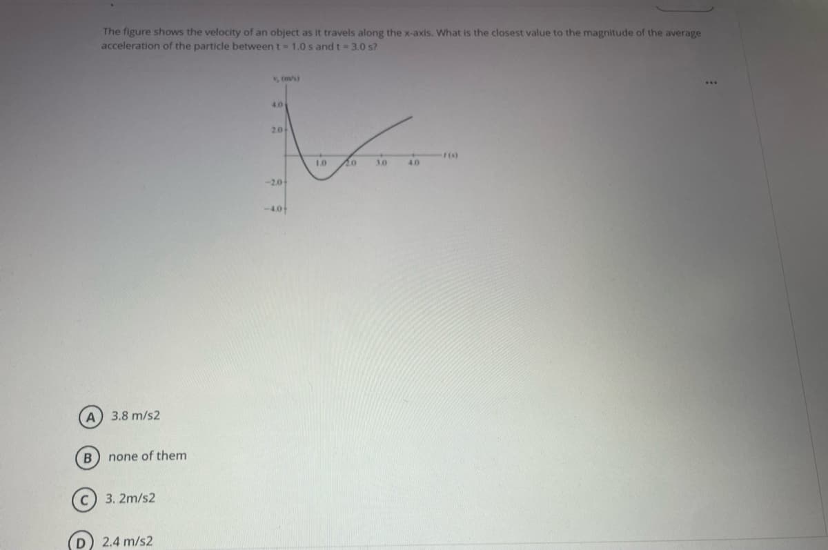 The figure shows the velocity of an object as it travels along the x-axis. What is the closest value to the magnitude of the average
acceleration of the particle between t = 1.0 s and t = 3.0 s?
, (m/s)
4.0
2.0
F(s)
1.0
20
3.0
40
-2.0
-4.0
3.8 m/s2
B
none of them
c) 3. 2m/s2
D) 2.4 m/s2
