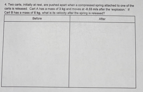 4. Two carts, initially at rest, are pushed apart when a compressed spring attached to one of the
carts is released. Cart A has a mass of 3 kg and moves at -0.33 m/s after the 'explosion. If
Cart B has a mass of 5 kg, what is its velocity after the spring is released?
Before
After