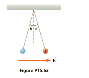 010
Figure P15.63
