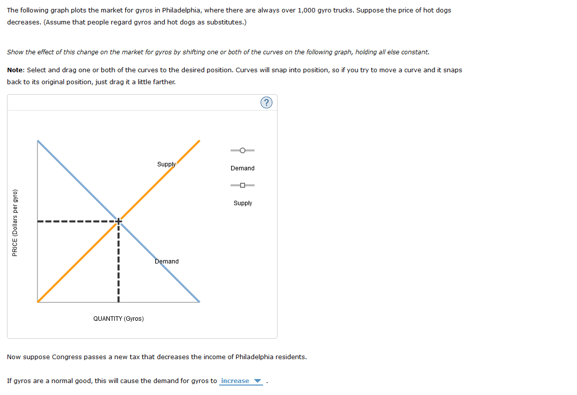 The following graph plots the market for gyros in Philadelphia, where there are always over 1,000 gyro trucks. Suppose the price of hot dogs
decreases. (Assume that people regard gyros and hot dogs as substitutes.)
Show the effect of this change on the market for gyros by shifting one or both of the curves on the following graph, holding all else constant.
Note: Select and drag one or both of the curves to the desired position. Curves will snap into position, so if you try to move a curve and snaps
back to its original position, just drag it a little farther.
PRICE (Dollars per gyro)
QUANTITY (Gyros)
Supply
Demand
Demand
Supply
(?
Now suppose Congress passes a new tax that decreases the income of Philadelphia residents.
If gyros are a normal good, this will cause the demand for gyros to increase