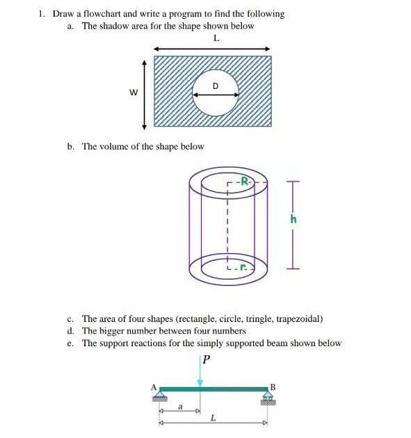 1. Draw a flowchart and write a program to find the following
a. The shadow area for the shape shown below
L.
b. The volume of the shape below
-R-
c. The area of four shapes (rectangle, circle, tringle, trapezoidal)
d. The bigger number between four numbers
e. The support reactions for the simply supported beam shown below
L.
