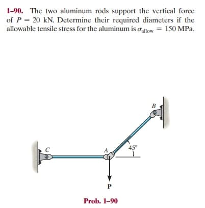 1-90. The two aluminum rods support the vertical force
of P = 20 kN. Determine their required diameters if the
allowable tensile stress for the aluminum is allow = 150 MPa.
B
P
Prob. 1-90
45°