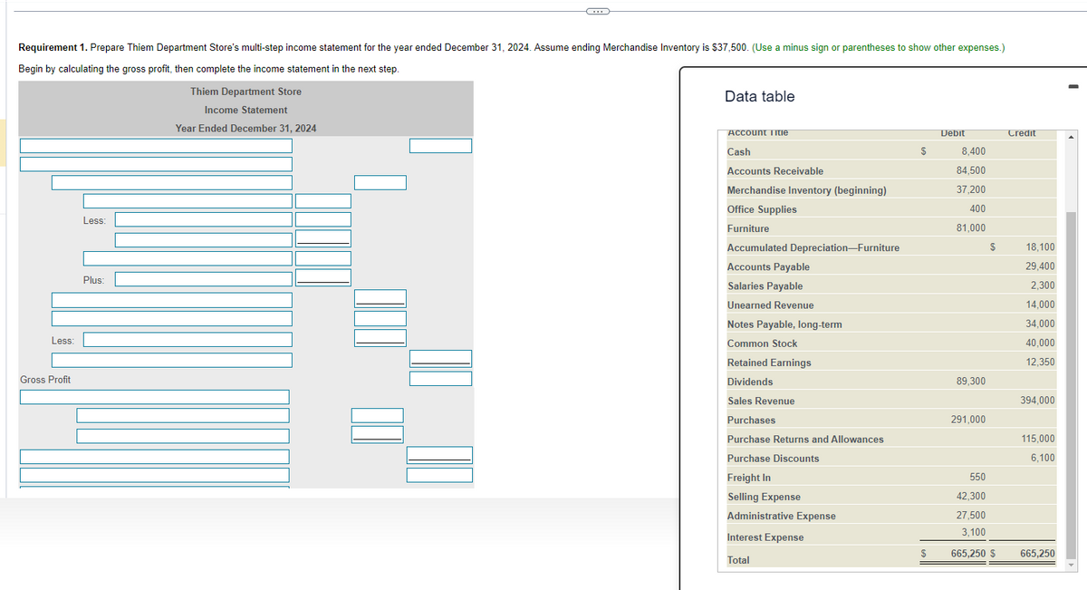 Requirement 1. Prepare Thiem Department Store's multi-step income statement for the year ended December 31, 2024. Assume ending Merchandise Inventory is $37,500. (Use a minus sign or parentheses to show other expenses.)
Begin by calculating the gross profit, then complete the income statement in the next step.
Thiem Department Store
Less:
Gross Profit
Less:
Plus:
C
Income Statement
Year Ended December 31, 2024
Data table
Account Iitle
Cash
Accounts Receivable
Merchandise Inventory (beginning)
Office Supplies
Furniture
Accumulated Depreciation Furniture
Accounts Payable
Salaries Payable
Unearned Revenue
Notes Payable, long-term
Common Stock
Retained Earnings
Dividends
Sales Revenue
Purchases
Purchase Returns and Allowances
Purchase Discounts
Freight In
Selling Expense
Administrative Expense
Interest Expense
Total
$
$
Debit
8,400
84,500
37,200
400
81,000
89,300
291,000
$
550
42,300
27,500
3,100
665,250 $
Credit
18,100
29,400
2,300
14,000
34,000
40,000
12,350
394,000
115,000
6,100
665,250
►