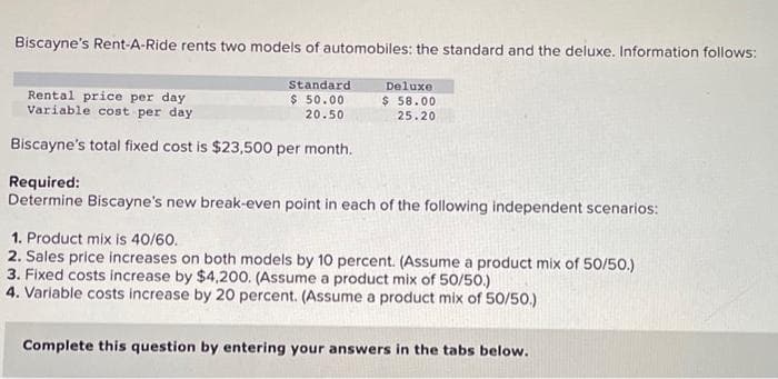 Biscayne's Rent-A-Ride rents two models of automobiles: the standard and the deluxe. Information follows:
Standard
$ 50.00
20.50
Rental price per day
Variable cost per day
Biscayne's total fixed cost is $23,500 per month.
Deluxe
$ 58.00
25.20
Required:
Determine Biscayne's new break-even point in each of the following independent scenarios:
1. Product mix is 40/60.
2. Sales price increases on both models by 10 percent. (Assume a product mix of 50/50.)
3. Fixed costs increase by $4,200. (Assume a product mix of 50/50.)
4. Variable costs increase by 20 percent. (Assume a product mix of 50/50.)
Complete this question by entering your answers in the tabs below.