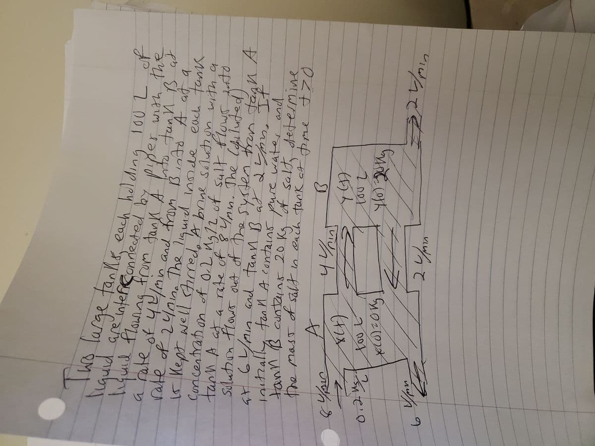 Twe large fankr each helding
liquid are nteficonnected by
liquid flouning frum tane
100 the
er with he
tann B
a rate of 4/min and from B into A at a
rate of 24nina The ligud innde
15 Kept well Airredo A brnne solution with a
of 02 Ug12 of sult flowr donto
sult flows nto
tann A at a rate of 8Ynin. The Cebiluted)
taan A
Concentration
Solution flowr onet of Dhe systen trem
iaitrally fan n A contains pure water and
cuntains 20 Kg 'af salt Jetermine
ar 6L/Min and Tann B ád 2ymn, It
the mast t sålt in each tunk af' me t70
で
