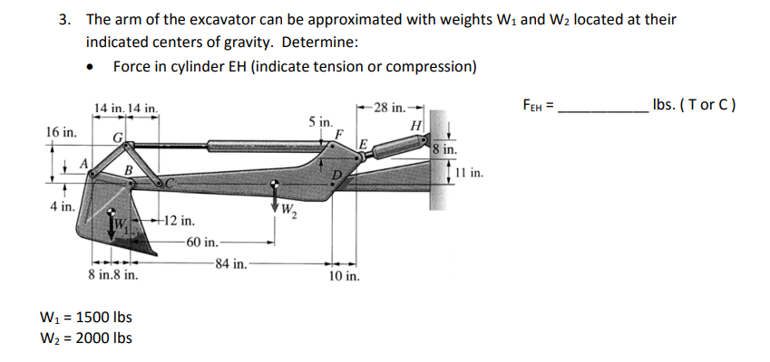 3. The arm of the excavator can be approximated with weights W1 and W2 located at their
indicated centers of gravity. Determine:
• Force in cylinder EH (indicate tension or compression)
Ibs. ( T or C )
-28 in.
H
14 in. 14 in.
FEH =.
5 in.
16 in.
G
8 in.
11 in.
A
4 in.
W2
+12 in.
-60 in.
-84 in.
8 in.8 in.
10 in.
W1 = 1500 lbs
W2 = 2000 Ibs
%3D
