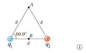 This diagram represents an equilateral triangle formation with charges placed at the vertices and midpoint of one side. Let's describe each element in detail:

1. **Vertices and Charges**:
   - Vertex \( A \): This point is located at the top of the equilateral triangle.
   - Vertex \( q_1 \): This point is positioned at the left-bottom corner of the triangle and represents a charge \( q_1 \), which is negative (indicated by a minus sign).
   - Vertex \( q_2 \): This point is situated at the right-bottom corner of the triangle and represents a charge \( q_2 \), which is positive (indicated by a plus sign).

2. **Distances and Angles**:
   - Each side of the equilateral triangle is labeled as \( d \), indicating that all sides are of equal length.
   - The internal angle between \( q_1 \) and \( q_2 \) at point \( B \) is \( 60.0^\circ \).

3. **Midpoint**:
   - Point \( B \): The midpoint of the base \( q_1 \) to \( q_2 \). 

4. **Triangle Configuration**:
   - The distances between the charges \( q_1 \), \( q_2 \), and point \( A \) are all equal to \( d \).

This setup is common in physics problems dealing with electrostatic forces and potential within electric fields, especially focusing on the behavior of charges in symmetric formations.