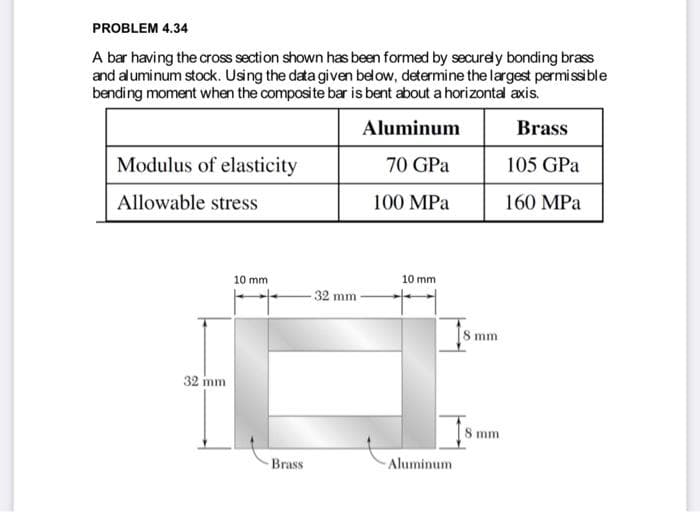 PROBLEM 4.34
A bar having the cross section shown haas been formed by securedy bonding brass
and aluminum stock. Using the data given below, determine the largest permissible
bending moment when the composite bar is bent about a horizontal axis.
Aluminum
Brass
Modulus of elasticity
70 GPa
105 GPa
Allowable stress
100 MPa
160 MPa
10 mm
10 mm
32 mm-
8 mm
32 mm
8 mm
Brass
Aluminum
