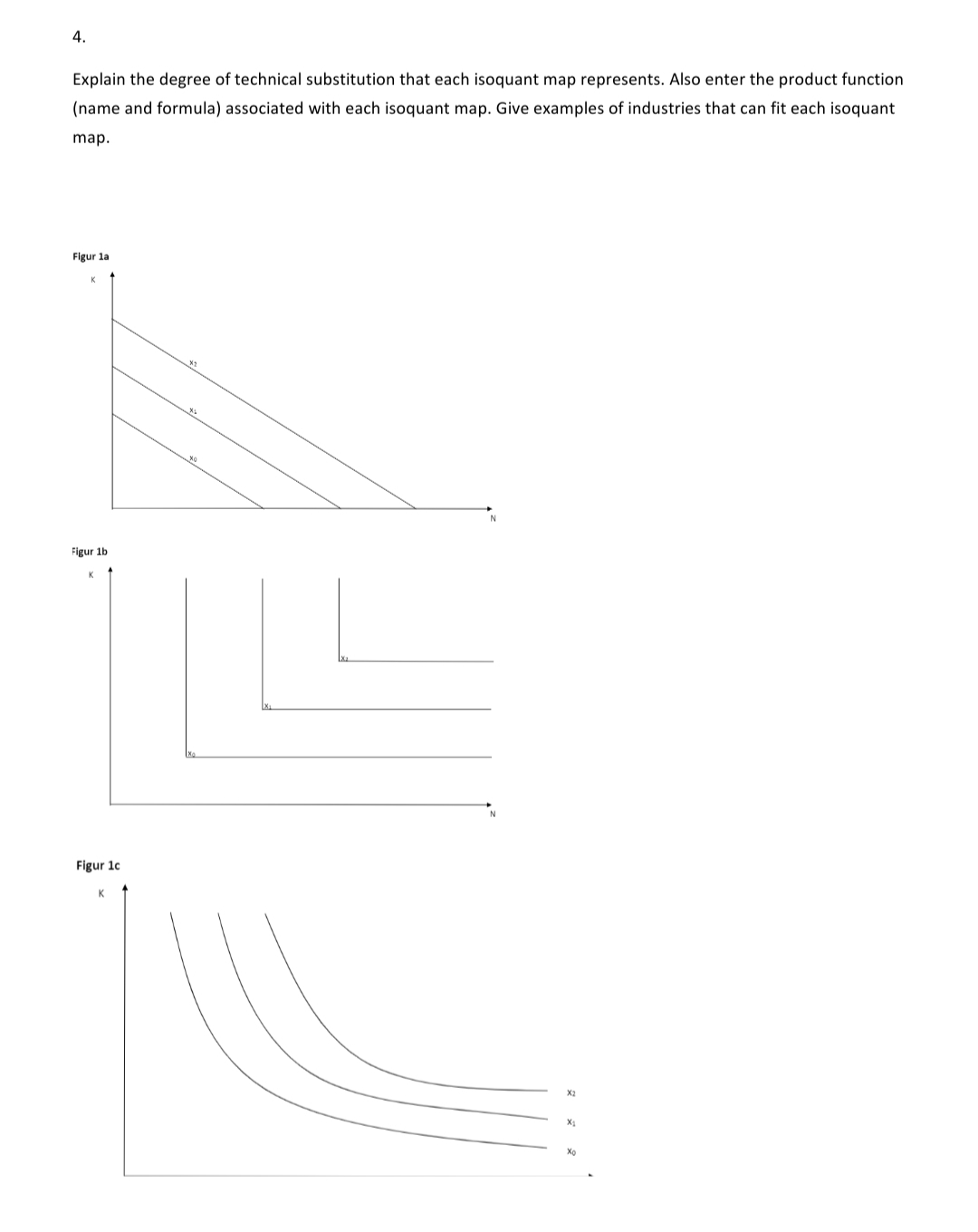 4.
Explain the degree of technical substitution that each isoquant map represents. Also enter the product function
(name and formula) associated with each isoquant map. Give examples of industries that can fit each isoquant
map.
Figur la
N
Figur 1b
K
Figur 1c
X2
X
