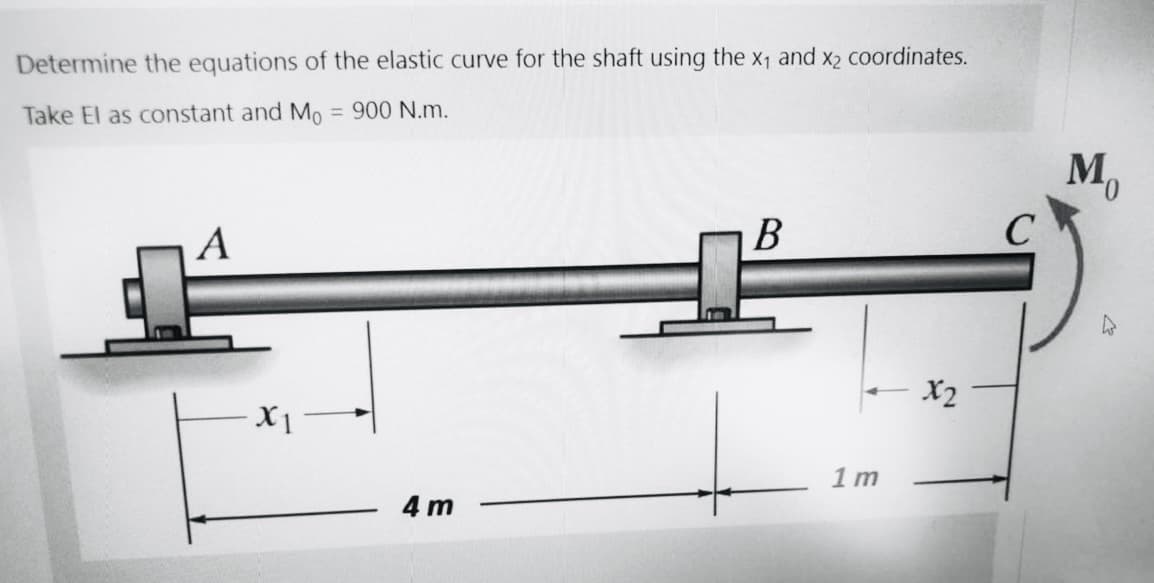 Determine the equations of the elastic curve for the shaft using the x1 and x2 coordinates.
Take El as constant and Mo = 900 N.m.
M,
А
B
X2
X1
1 т
4 m
