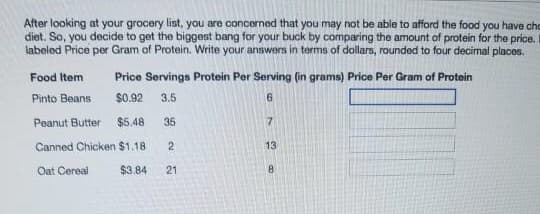 After looking at your grocery list, you are concerned that you may not be able to afford the food you have cho
diet. So, you decide to get the biggest bang for your buck by comparing the amount of protein for the price.
labeled Price per Gram of Protein. Write your answers in terms of dollars, rounded to four decimal places.
Food Item
Price Servings Protein Per Serving (in grams) Price Per Gram of Protein
Pinto Beans
$0.92
3.5
Peanut Butter $5.48
35
Canned Chicken $1.18
2
13
Oat Cereal
$3.84
21
8.
