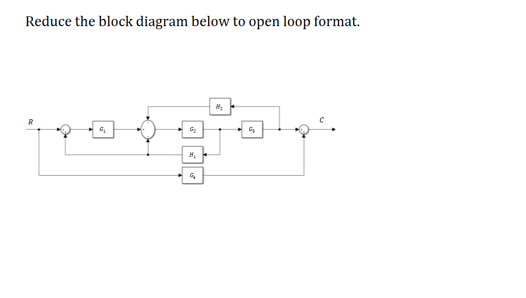 Reduce the block diagram below to open loop format.
H.
G1
G2
G3
G4
