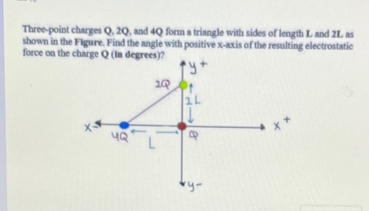 Three-point charges Q, 2Q, and 4Q form a triangle with sides of length L and 2L as
shown in the Figure. Find the angle with positive x-axis of the resulting electrostatic
force on the charge Q (In degrees)?
4Q
y-
