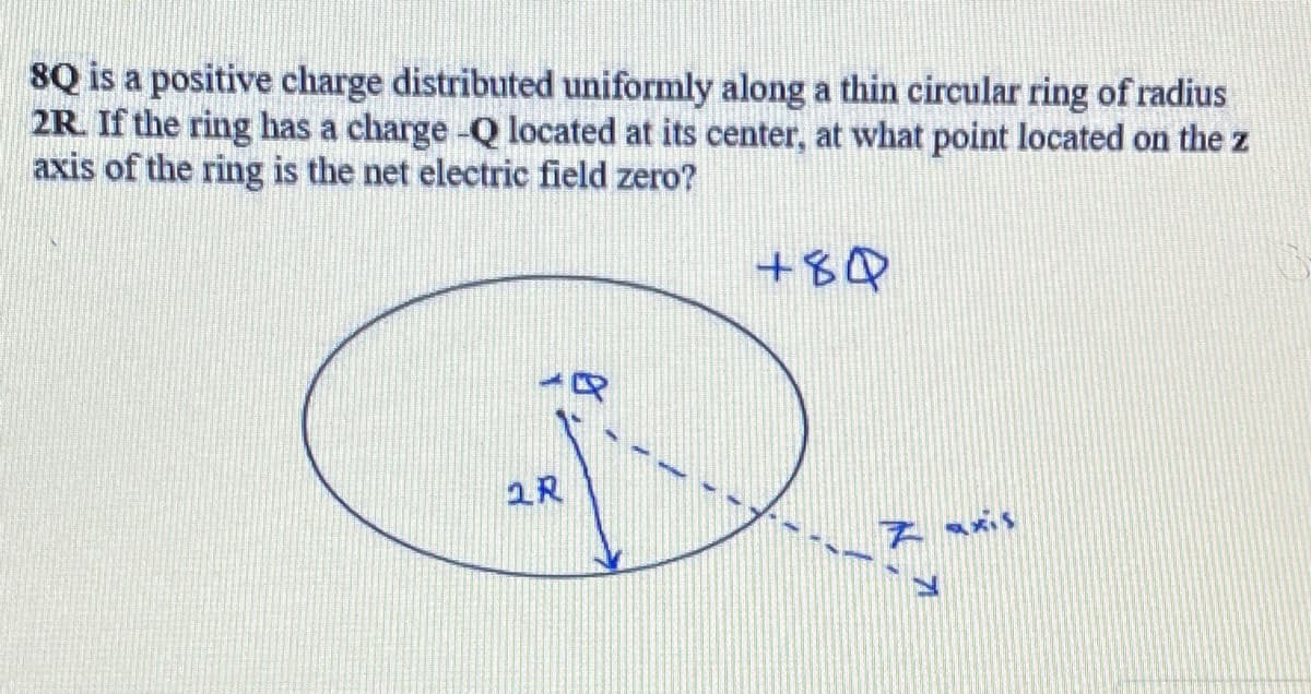 8Q is a positive charge distributed uniformly along a thin circular ring of radius
2R. If the ring has a charge -Q located at its center, at what point located on the z
axis of the ring is the net electric field zero?
+8P
