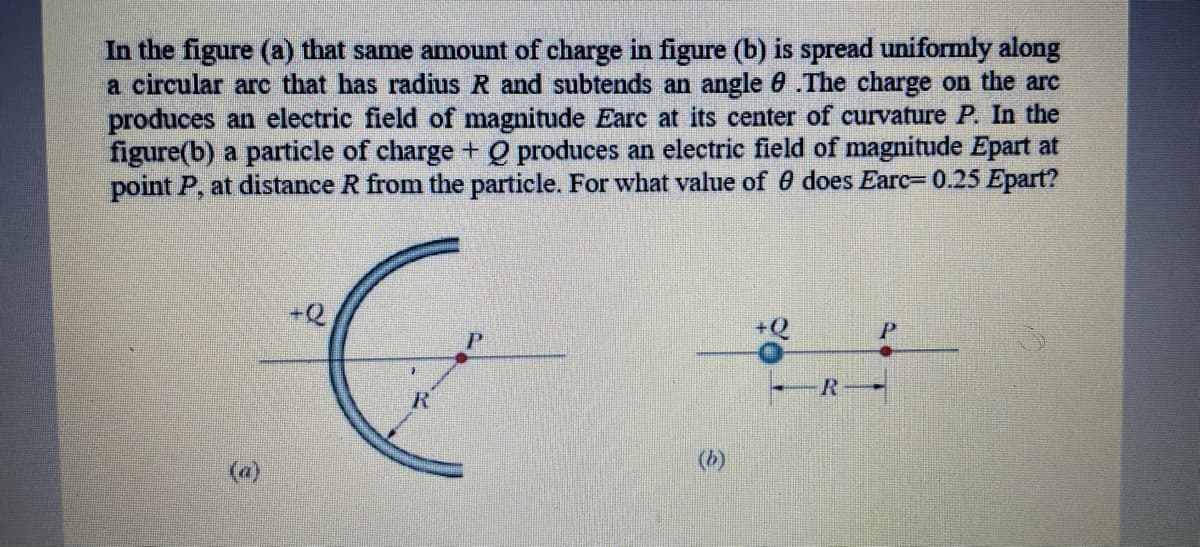 In the figure (a) that same amount of charge in figure (b) is spread uniformly along
a circular arc that has radiusR and subtends an angle 0 .The charge on the arc
produces an electric field of magnitude Earc at its center of curvature P. In the
figure(b) a particle of charge + Q produces an electric field of magnitude Epart at
point P, at distance R from the particle. For what value of 0 does Earc= 0.25 Epart?
+Q
P
+Q
R.
(b)
