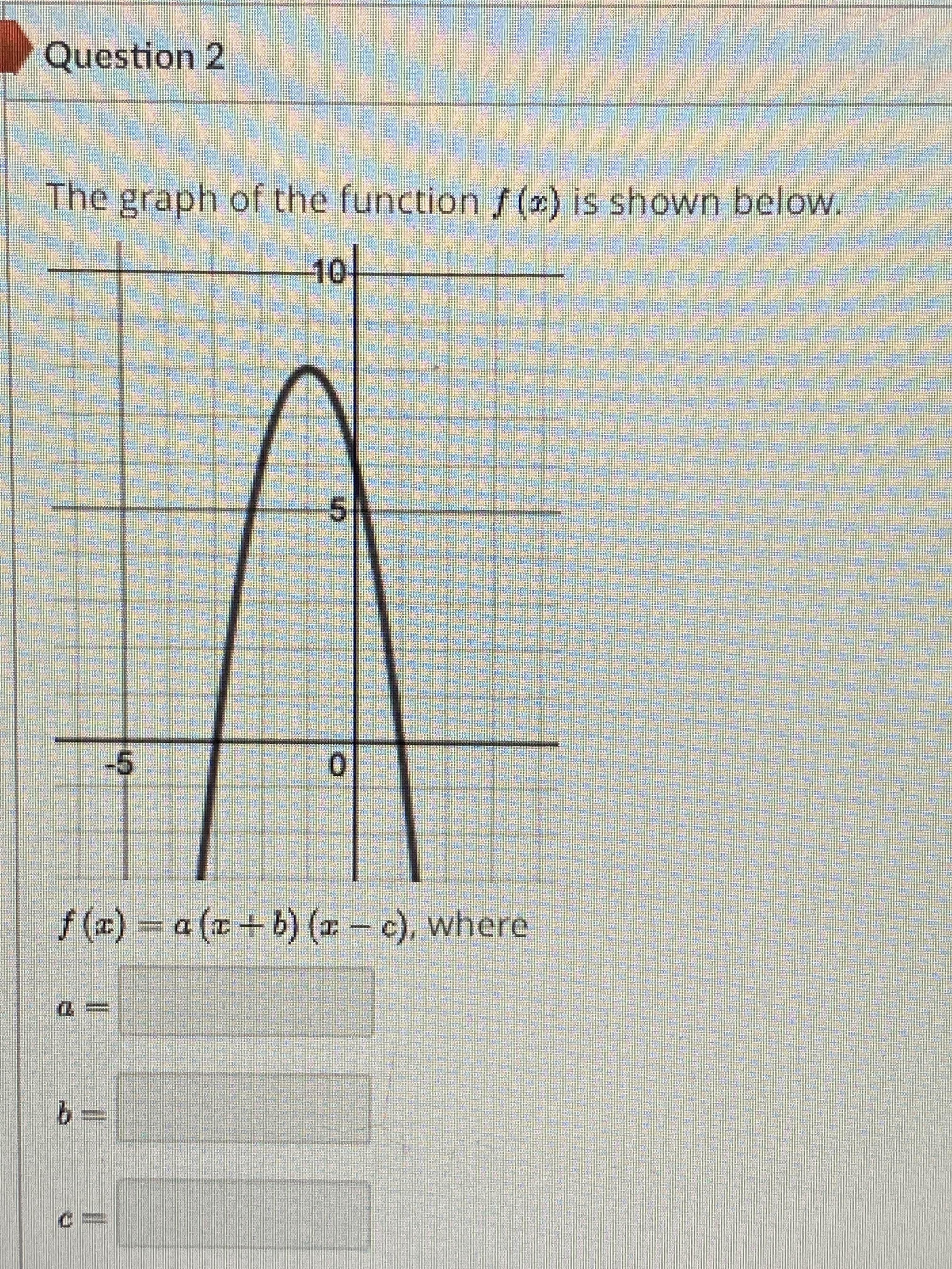 The graph of the function f (2) is shown below.
