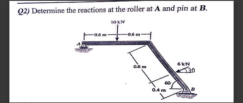 Q2) Determine the reactions at the roller at A and pin at B.
10 kN
-0.6 m
-0.6 m
A
6 kN
30
0.8 m
60
0.4 m
B
