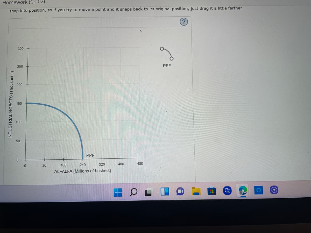 Homework (Ch 02)
snap into position, so if you try to move a point and it snaps back to its original position, just drag it a little farther.
300
250
PPF
INDUSTRIAL ROBOTS (Thousands)
200
150
100
50
0
0
80
PPF
160
240
320
ALFALFA (Millions of bushels)
400
480