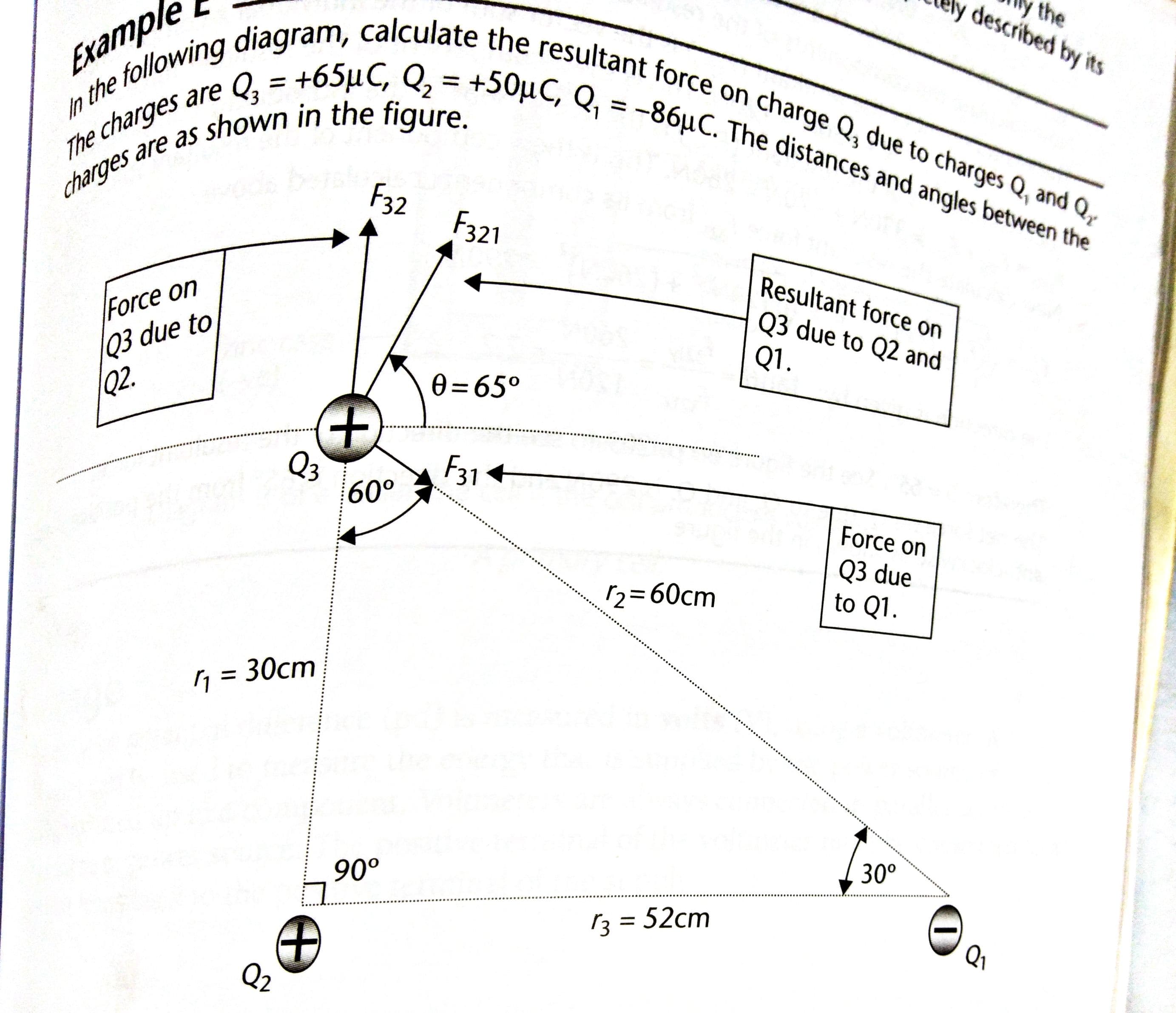 the
described by its
In the following diagram, calculate the resultant force on charge Q, due to charges Q, and Qr
Q; = +65µC, Q, = +50µC, Q, = -86µC. The distances and angles between the
The charges are
charges are as shown in the figure.
F32
F321
