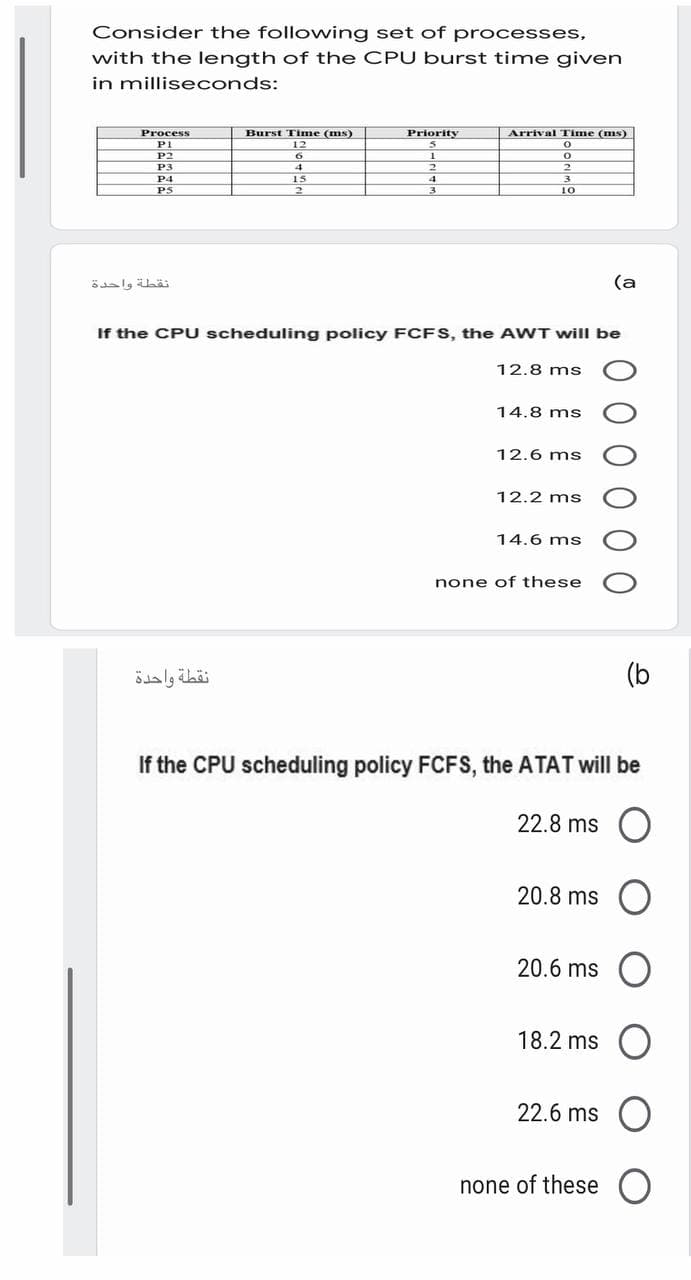 Consider the following set of processes,
with the length of the CPU burst time given
in milliseconds:
Priority
Arrival Time (ms)
Process
Burst Time (ms)
PI
P2
P3
P4
PS
4.
3
3
10
(a
If the CPU scheduling policy FCFS, the AWT will be
12.8 ms
14.8 ms
12.6 ms
12.2 ms
14.6 ms
none of these
نقطة واحدة
(b
If the CPU scheduling policy FCFS, the ATAT will be
22.8 ms
20.8 ms
20.6 ms
18.2 ms
22.6 ms
none of these O
0 0 0 0 0 0
