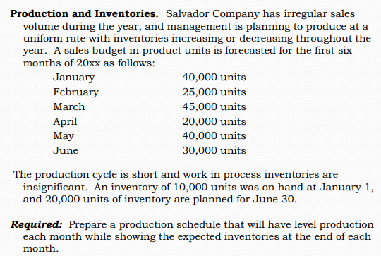 Production and Inventories. Salvador Company has irregular sales
volume during the year, and management is planning to produce at a
uniform rate with inventories increasing or decreasing throughout the
year. A sales budget in product units is forecasted for the first six
months of 20xx as follows:
January
40,000 units
February
25,000 units
March
45,000 units
April
May
20,000 units
40,000 units
June
30,000 units
The production cycle is short and work in process inventories are
insignificant. An inventory of 10,000 units was on hand at January 1,
and 20,000 units of inventory are planned for June 30.
Required: Prepare a production schedule that will have level production
each month while showing the expected inventories at the end of each
month.
