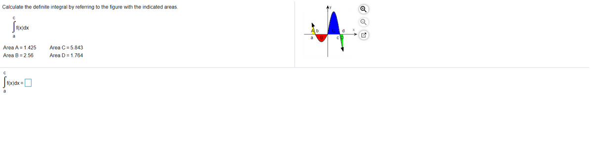 Calculate the definite integral by referring to the figure with the indicated areas.
f(x)dx
a
a
Area A = 1.425
Area C = 5.843
Area B = 2.56
Area D = 1.764
f(x)dx =
a
