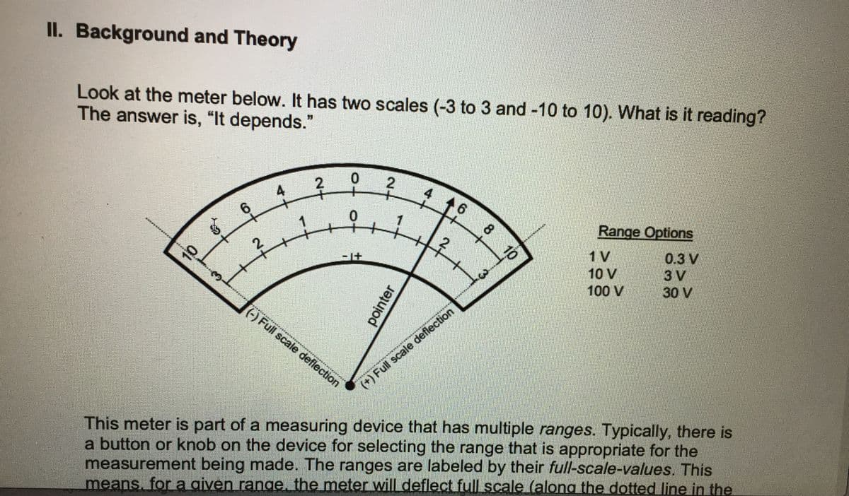 II. Background and Theory
Look at the meter below. It has two scales (-3 to 3 and -10 to 10). What is it reading?
The answer is, "It depends."
0.
4.
6.
8.
Range Options
6.
1 V
10 V
100 V
0.3 V
3 V
30 V
*****
(-) Full scale deflection
(+) Full scale deflection
This meter is part of a measuring device that has multiple ranges. Typically, there is
a button or knob on the device for selecting the range that is appropriate for the
measurement being made. The ranges are labeled by their full-scale-values. This
means. for a given range, the meter will deflect full scale (alona the dotted line in the
10
3.
44
pointer
