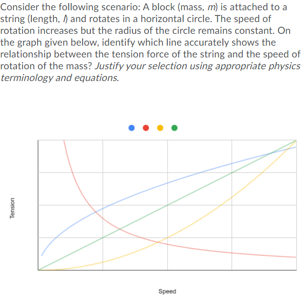 Consider the following scenario: A block (mass, m) is attached to a
string (length, ) and rotates in a horizontal circle. The speed of
rotation increases but the radius of the circle remains constant. On
the graph given below, identify which line accurately shows the
relationship between the tension force of the string and the speed of
rotation of the mass? Justify your selection using appropriate physics
terminology and equations.
Speed
Tension
