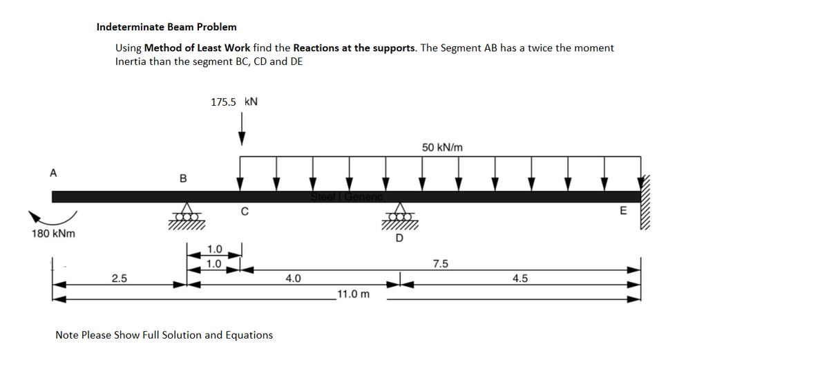 Indeterminate Beam Problem
Using Method of Least Work find the Reactions at the supports. The Segment AB has a twice the moment
Inertia than the segment BC, CD and DE
175.5 kN
50 kN/m
A
В
E
180 kNm
1.0
1.0
7.5
2.5
4.0
4.5
11.0 m
Note Please Show Full Solution and Equations
