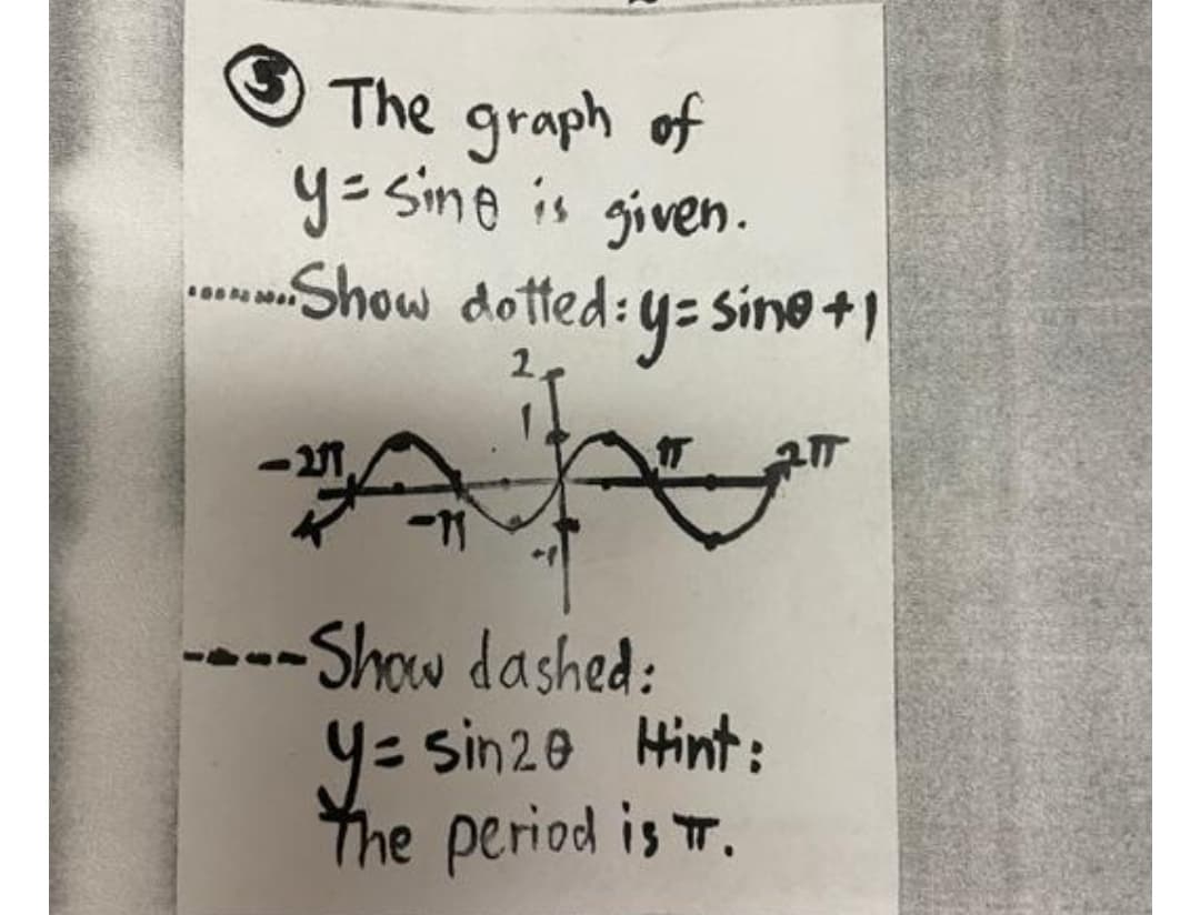 O The graph of
y= Sine is given.
Show dotted:y= Sino+|
-Show dashed:
y= sin20 Hint:
The period is T.
