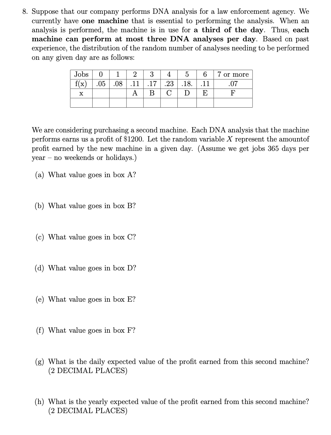 8. Suppose that our company performs DNA analysis for a law enforcement agency. We
currently have one machine that is essential to performing the analysis. When an
analysis is performed, the machine is in use for a third of the day. Thus, each
machine can perform at most three DNA analyses per day. Based on past
experience, the distribution of the random number of analyses needing to be performed
on any given day are as follows:
Jobs 0 1
f(x) .05 .08 .11
2
3
4
5
6
7 or more
✗
.17
A B
.23 .18. .11
C Ꭰ E
.07
F
We are considering purchasing a second machine. Each DNA analysis that the machine
performs earns us a profit of $1200. Let the random variable X represent the amountof
profit earned by the new machine in a given day. (Assume we get jobs 365 days per
year no weekends or holidays.)
(a) What value goes in box A?
(b) What value goes in box B?
(c) What value goes in box C?
(d) What value goes in box D?
(e) What value goes in box E?
(f) What value goes in box F?
(g) What is the daily expected value of the profit earned from this second machine?
(2 DECIMAL PLACES)
(h) What is the yearly expected value of the profit earned from this second machine?
(2 DECIMAL PLACES)