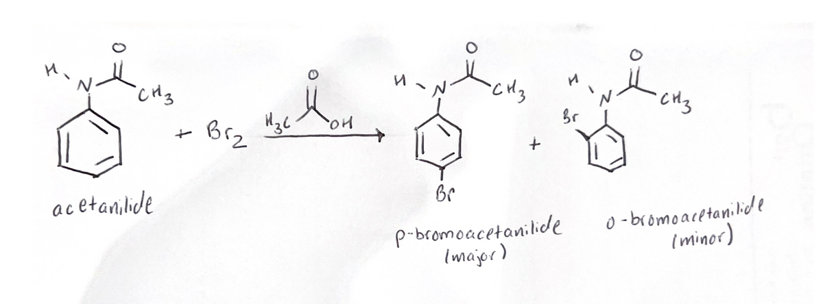 и
-Сиз
болов уу
изс
он
+
acetanilide
Br
p-bromoacetanilide
(major)
и
Br
-Сиз
0-bromoacetanilide
(minor)