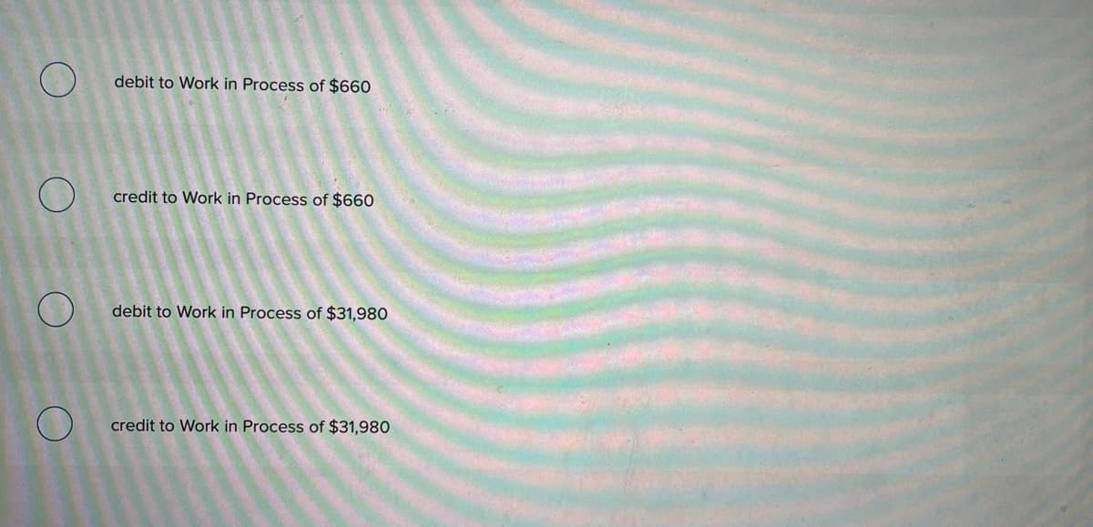 debit to Work in Process of $660
credit to Work in Process of $660
debit to Work in Process of $31,980
credit to Work in Process of $31,980
