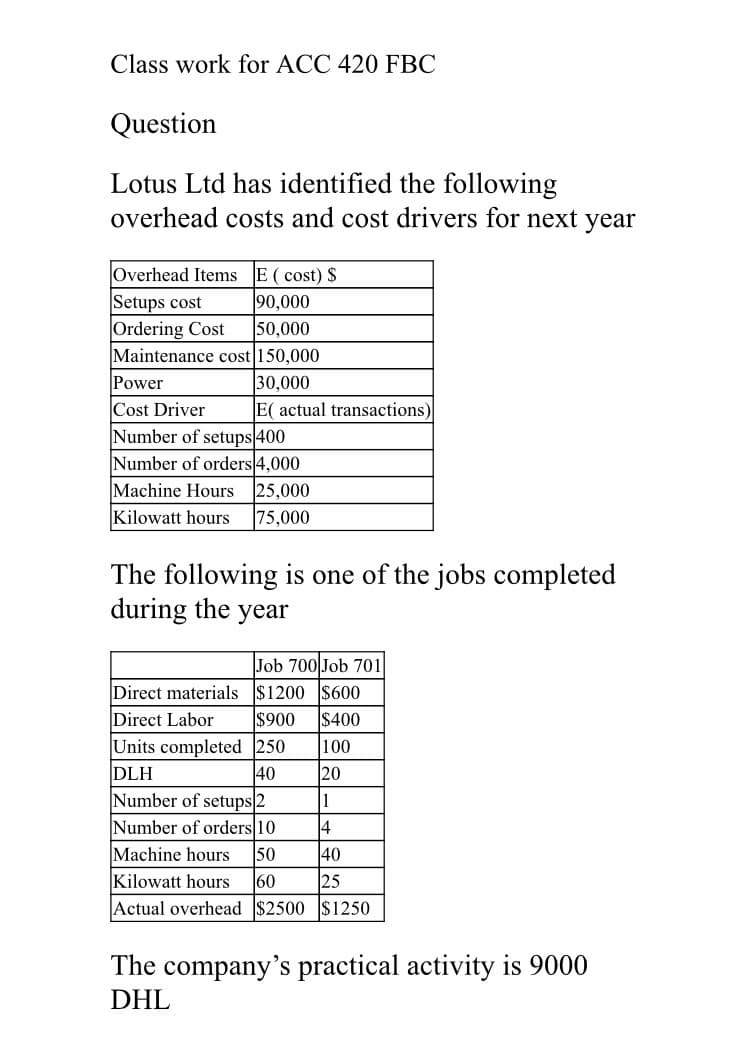 Class work for ACC 420 FBC
Question
Lotus Ltd has identified the following
overhead costs and cost drivers for next year
Overhead Items E ( cost) $
90,000
50,000
Maintenance cost 150,000
30,000
Setups cost
Ordering Cost
Power
Cost Driver
Number of setups 400
E( actual transactions)
Number of orders 4,000
Machine Hours
Kilowatt hours
25,000
75,000
The following is one of the jobs completed
during the year
Job 700 Job 701
Direct materials $1200 $600
$400
Direct Labor
Units completed 250
DLH
Number of setups 2
Number of orders 10
Machine hours
Kilowatt hours
Actual overhead $2500 $1250
$900
100
40
20
1
4
40
50
60
25
The company's practical activity is 9000
DHL
