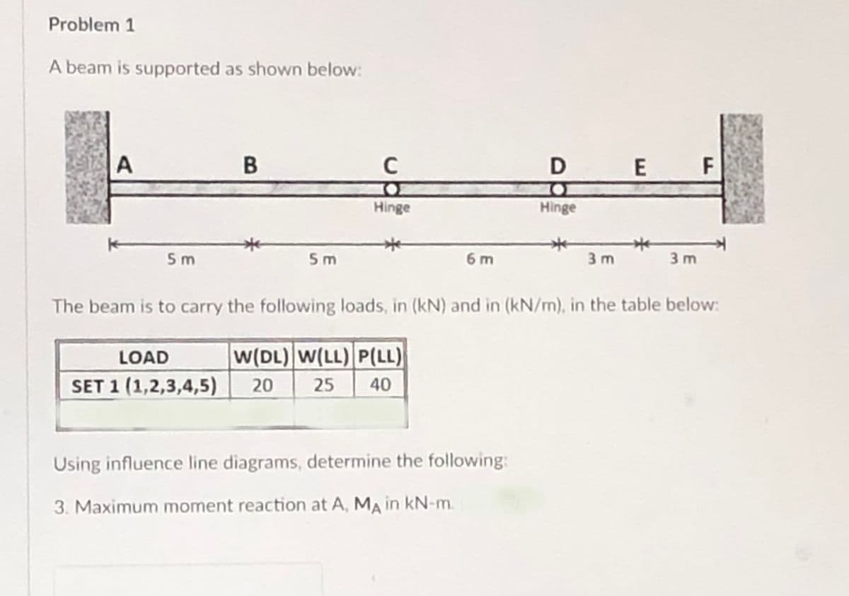 Problem 1
A beam is supported as shown below:
C
E
F
Hinge
Hinge
5 m
5 m
6 m
3 m
3 m
The beam is to carry the following loads, in (kN) and in (kN/m), in the table below:
LOAD
w(DL) W(LL) P(LL)
SET 1 (1,2,3,4,5)
20
25
40
Using influence line diagrams, determine the following:
3. Maximum moment reaction at A, MA in kN-m.
