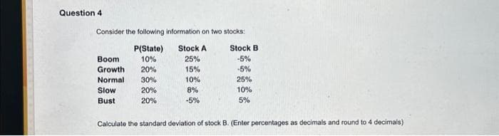 Question 4
Consider the following information on two stocks:
Stock A
Stock B
P(State)
10%
25%
-5%
15%
-5%
10%
25%
8%
10%
-5%
5%
Boom
Growth 20%
Normal 30%
20%
20%
Slow
Bust
Calculate the standard deviation of stock B. (Enter percentages as decimals and round to 4 decimals)