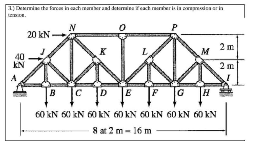 3.) Determine the forces in each member and determine if each member is in compression or in
tension.
40
KN
A
20 kN
B
N
C
K
D
0
E
P
G
M
H
60 kN 60 kN 60 kN 60 kN 60 kN 60 kN 60 kN
8 at 2 m = 16 m
2 m
2 m