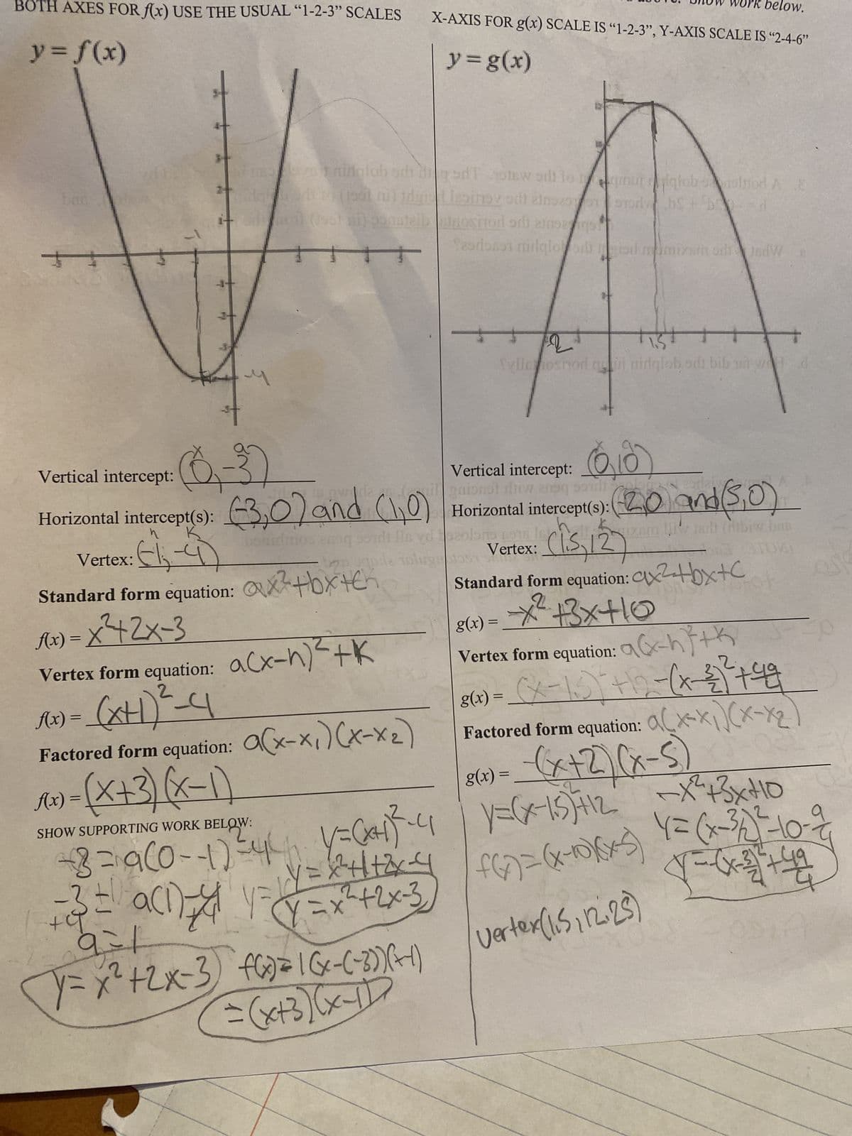 BOTH AXES FOR f(x) USE THE USUAL "1-2-3" SCALES
y = f(x)
bas
+
-1
Vertical intercept:
Horizontal intercept(s):
n
Vertex:
स
-
+29
+ 2 =
91
Y=x²+2x-3
retninglab odi di
Standard form equation:
f(x)=x²+2x-3
Vertex form equation: a(x-n)² +K
2
F(x) = (x+1) ²³_-41
Factored form equation:
1) = (x+3)(x-1)
dolew or lo qmuriqib
jool ni) tdyne Urpinoy adi insection 10 bs +63
mi) poasteibinosited ori einsehp?
+T
²+bx+ch
SHOW SUPPORTING WORK BELOW:
-3=9(0--1)=441
(x-x₁)(x-x₂)
X-AXIS FOR g(x) SCALE IS "1-2-3", Y-AXIS SCALE IS "2-4-6"
y = g(x)
-37
(6,10)
Vertical intercept:
diw anoq soli
(3,0) and (10) Horizontal intercept(s): (20 and (3,0)
bonidme
pearl Ils yo lozolong pots in
pile volargitos
l'art (Hibiw bus
07
5633TOAL
ork below.
+2x-3) f(x) = 1(x-(-3))(+1)
= (x+3)(x-11
sinod
30-31
Szeroon mirgloon il mamizatih othsdW
12
tist
Syllehosion qui aidglob sdi bib w wod
Vertex: _C15, 12
Standard form equation: x²+bx+c
TOMAT
8(x) = -X² +3x+16
a(x=h²+kJ
Vertex form equation:
8(x) = _(X−1.15)) +12 -(x-_-2³² +99
ac
Factored form equation: x-x₁)(x-x₂)
16²) - (x+2)(x-5)
g(x)
201
f(₂)=(x-10)(x-3)
V= (x+4)²-41 | X=(x-15)712² X²+3x+10
y=x²+²+²x=²4
(Y=x²+2x-3)
Y = (x-3/2)²=-=-10-2
√=(x-²²+49
Vertex (1.5, 12:25)
FI