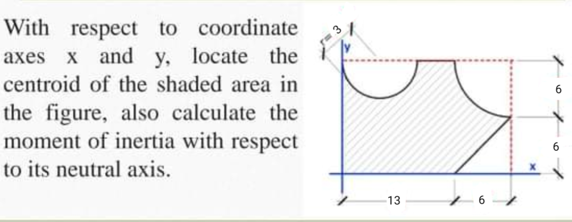 With respect to coordinate
axes x and y, locate the
centroid of the shaded area in
3
6.
the figure, also calculate the
moment of inertia with respect
6.
to its neutral axis.
13
