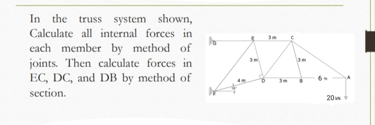 system shown,
Calculate all internal forces in
In
the
truss
3 m
to
of
E
each member by method
joints. Then calculate forces in
EC, DC, and DB by method of
3 m
3 m
6 m
A
4 m
3 m
B
15°
section.
20 kN V
