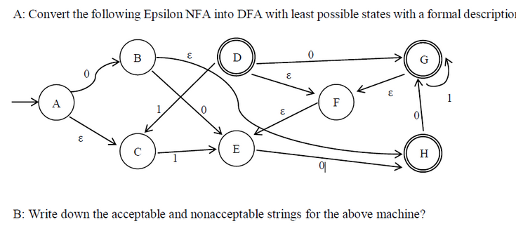 A: Convert the following Epsilon NFA into DFA with least possible states with a formal description
A
W
B
C
E
६
ε
F
E
H
B: Write down the acceptable and nonacceptable strings for the above machine?