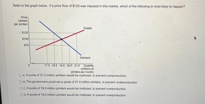 Refer to the graph below. If a price floor of $125 was imposed in this market, which of the following is most likely to happen?
Price
(dollars
per printer)
$125
$100
$75
Supply
Demand
17.5 18.5 19.5 20.5 21.5 Quantity
(millions of
printers per month)
OA. A quota of 21.5 million printers would be instituted, to prevent overproduction.
OB. The government could set a quota of 21.5 million printers, to prevent underproduction.
OC. A quota of 19.5 million printers would be instituted, to prevent overproduction.
OD.A quota of 18.5 million printers would be instituted, to prevent overproduction.