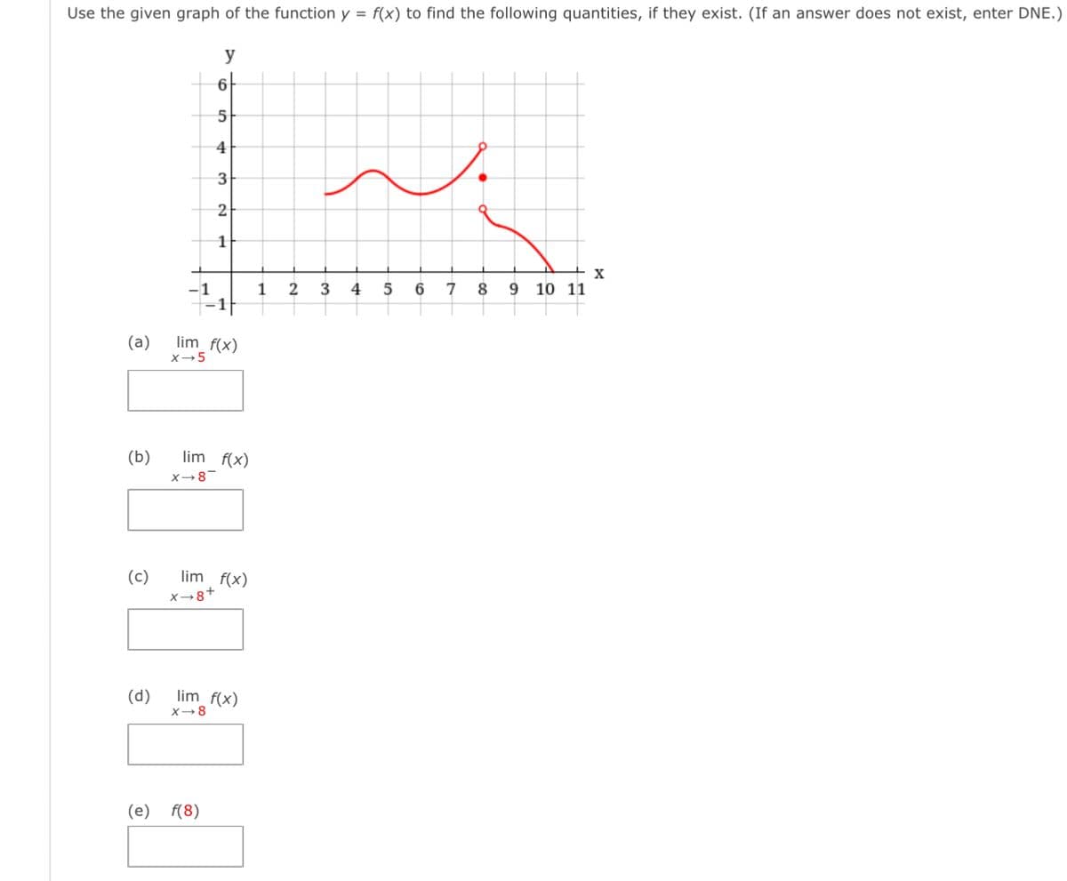 Use the given graph of the function y = f(x) to find the following quantities, if they exist. (If an answer does not exist, enter DNE.)
y
6
4
X
-1
1
3
8
10 11
(a)
lim f(x)
X→5
(b)
lim f(x)
x-8-
(c)
lim f(x)
x→8+
(d)
lim f(x)
X→8
(e) f(8)
