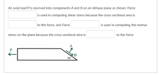 Anaxial load Pis resolved into components A and B on an oblique plane as shown. Force
is used in computing shear stress because the cross sectional area is
to the force, and Force
stress on the plane because the cross sectional area is
B
is used in computing the normal
to the force.