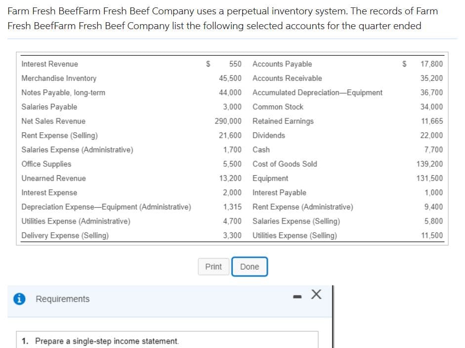 Farm Fresh BeefFarm Fresh Beef Company uses a perpetual inventory system. The records of Farm
Fresh BeefFarm Fresh Beef Company list the following selected accounts for the quarter ended
Interest Revenue
Merchandise Inventory
Notes Payable, long-term
Salaries Payable
Net Sales Revenue
Rent Expense (Selling)
Salaries Expense (Administrative)
Office Supplies
Unearned Revenue
Interest Expense
Depreciation Expense-Equipment (Administrative)
Utilities Expense (Administrative)
Delivery Expense (Selling)
i Requirements
1. Prepare a single-step income statement.
550
45,500
44,000 Accumulated Depreciation Equipment
3,000 Common Stock
Accounts Payable
Accounts Receivable
290,000
21,600
1,700
Cash
5,500 Cost of Goods Sold
13,200
Equipment
2,000 Interest Payable
1,315
Retained Earnings
Dividends
Print
Rent Expense (Administrative)
4,700 Salaries Expense (Selling)
3,300
Utilities Expense (Selling)
Done
-
X
S
17,800
35,200
36,700
34,000
11,665
22,000
7,700
139,200
131,500
1,000
9,400
5,800
11,500