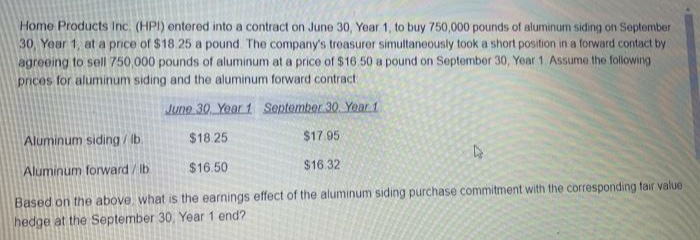 Home Products Inc. (HPI) entered into a contract on June 30, Year 1, to buy 750,000 pounds of aluminum siding on September
30, Year 1, at a price of $18.25 a pound. The company's troasurer simultaneously took a short position in a forward contact by
agreeing to sell 750,000 pounds of aluminum at a price of $16 50 a pound on September 30, Year 1. Assume the following
prices for aluminum siding and the aluminum forward contract.
June 30 Year 1 September 30 Year 1
Aluminum siding / lb.
$18.25
$17 95
$16.50
$16.32
Aluminum forward / Ib
Based on the above what is the earnings effect of the aluminum siding purchase commitment with the corresponding fair value
hedge at the September 30, Year 1 end?
